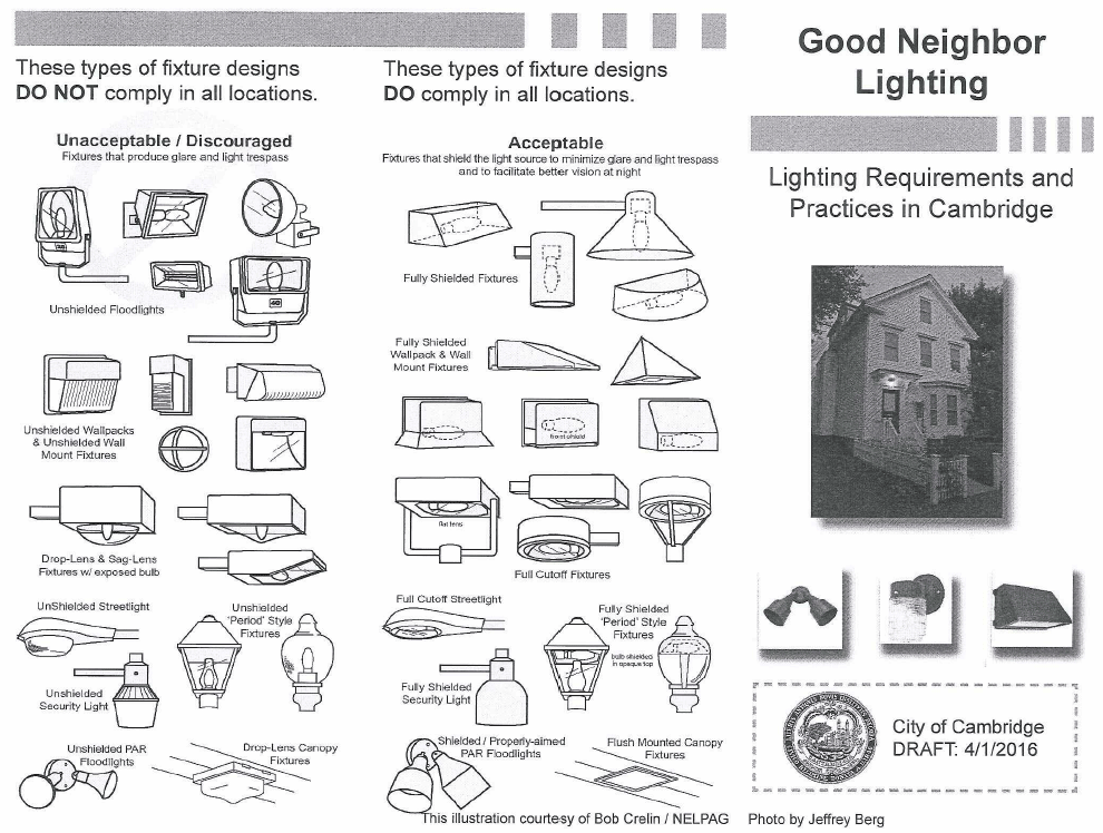 Light Fixtures 1