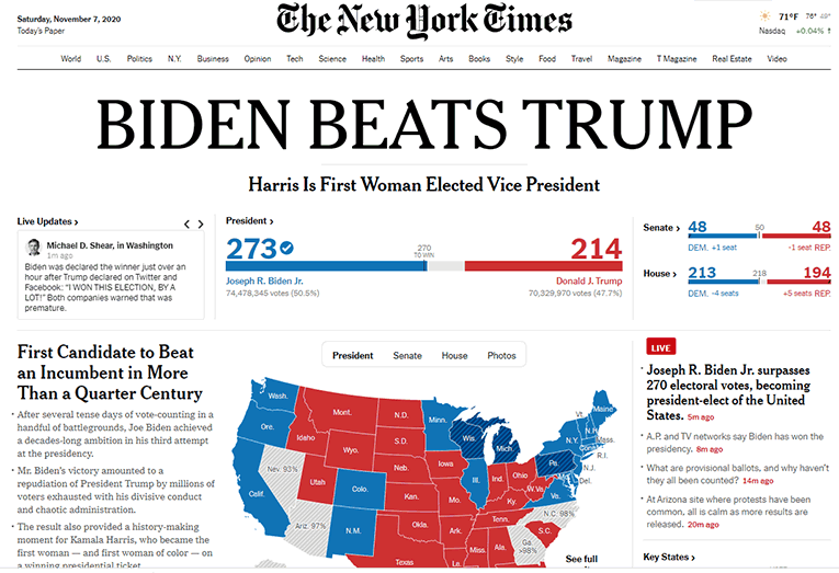 Biden Beats Trump