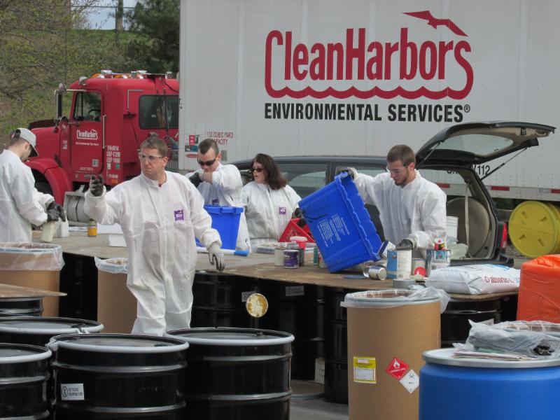 Household Hazardous Waste Collection